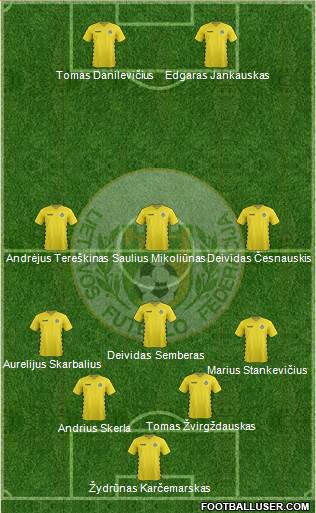 Lithuania 5-3-2 football formation