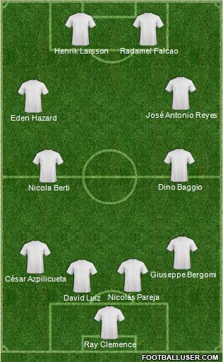 Europa League Team
