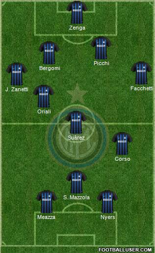 F.C. Internazionale 4-3-3 football formation