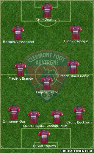 Clermont Foot Auvergne 63 4-3-2-1 football formation