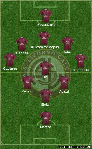 Livorno 5-4-1 football formation