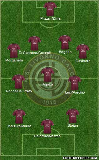 Livorno 4-3-3 football formation
