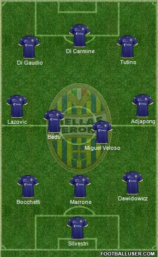 Hellas Verona 3-5-1-1 football formation