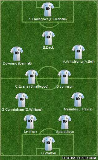 Blackburn Rovers 4-4-1-1 football formation
