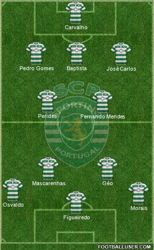 Sporting Clube de Portugal - SAD 3-4-3 football formation