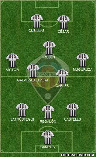 C.D. Castellón S.A.D. 3-4-1-2 football formation
