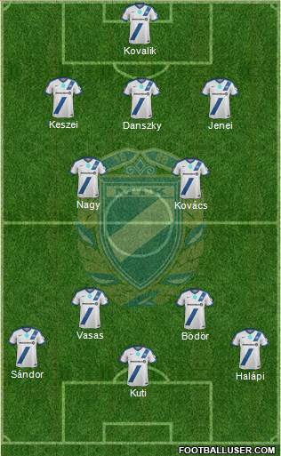 MTK Budapest FC football formation