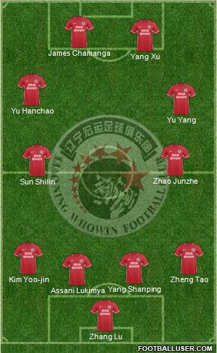 Liaoning FC