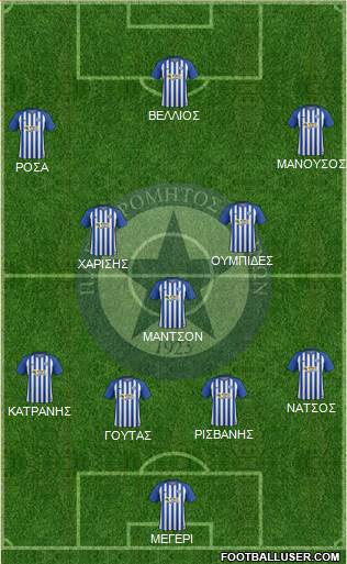 APS Atromitos Athens 1923 4-3-2-1 football formation