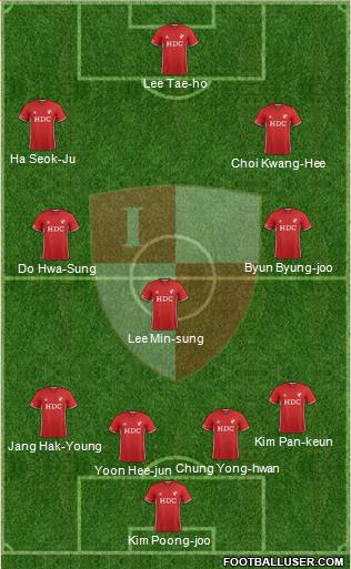 Busan I'PARK 4-5-1 football formation