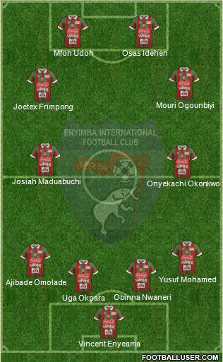 Enyimba International Football Club 4-4-2 football formation