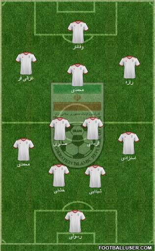 Iran 4-2-3-1 football formation