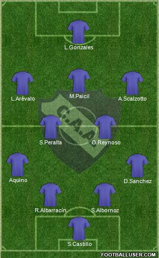 Alvarado 4-2-3-1 football formation