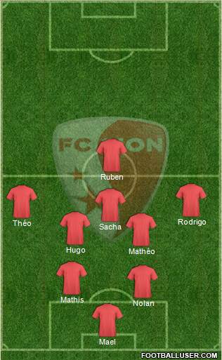 FC Sion football formation