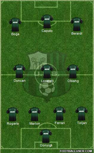 Sassuolo 3-4-1-2 football formation