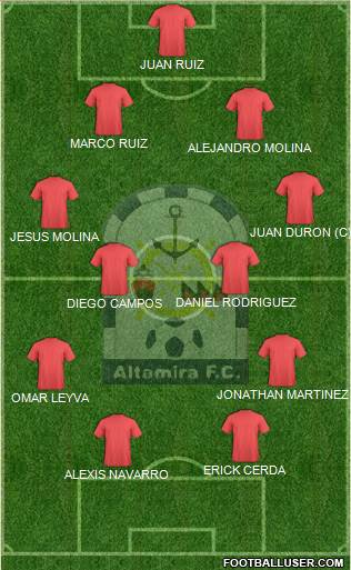 Club Altamira F.C. 4-4-2 football formation