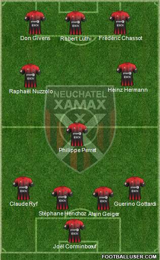 Neuchâtel Xamax FC 4-1-2-3 football formation