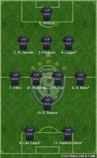 C Remo 4-2-3-1 football formation