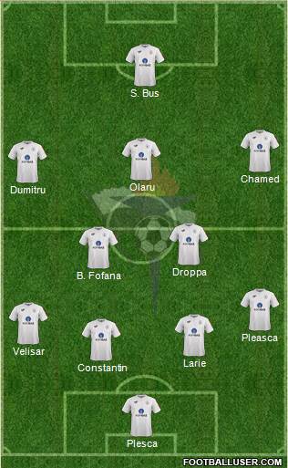 AS Gaz Metan Medias 3-4-3 football formation