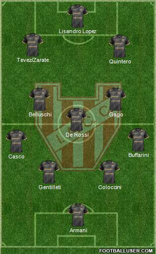 Instituto de Córdoba 4-2-1-3 football formation