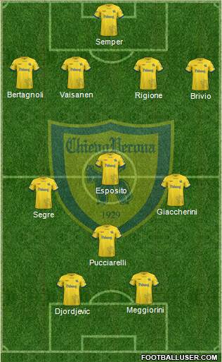 Chievo Verona football formation
