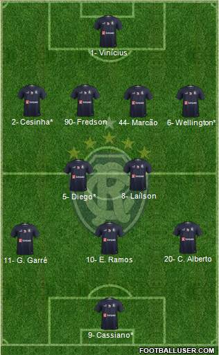 C Remo football formation