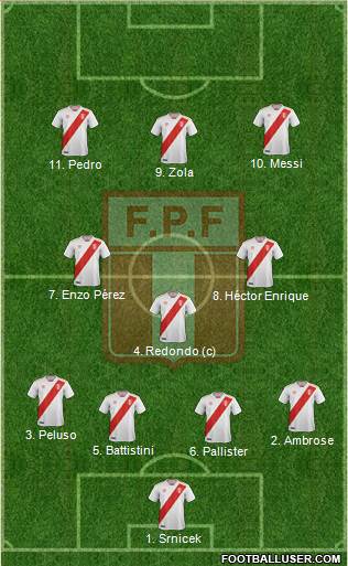 Peru 4-3-3 football formation