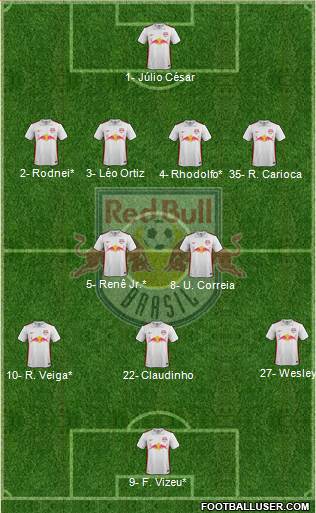 Red Bull FE Ltda 4-2-3-1 football formation