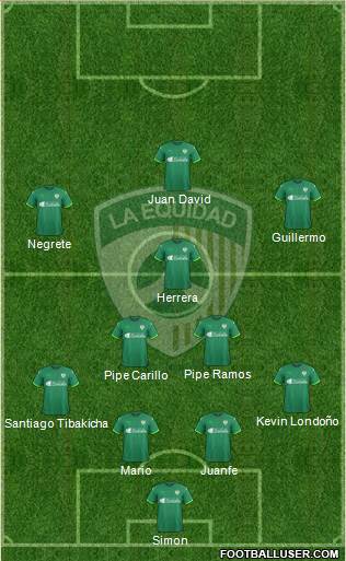 CD La Equidad 4-3-3 football formation