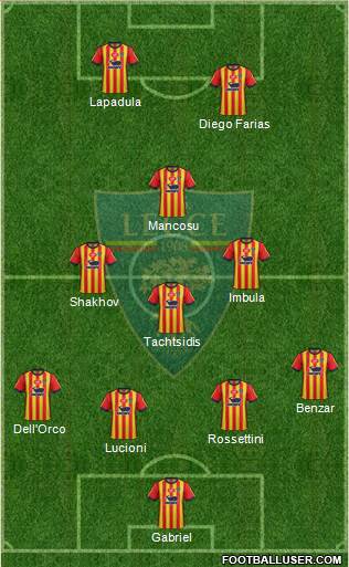 Lecce 3-5-1-1 football formation