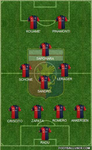 Genoa 4-3-1-2 football formation