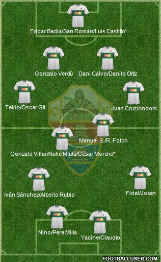 Elche C.F., S.A.D. 4-3-1-2 football formation