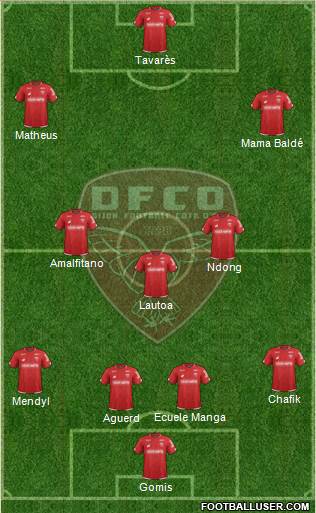 DFCO football formation