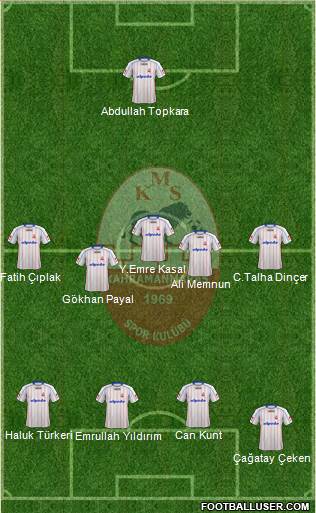 Kahramanmarasspor 4-5-1 football formation