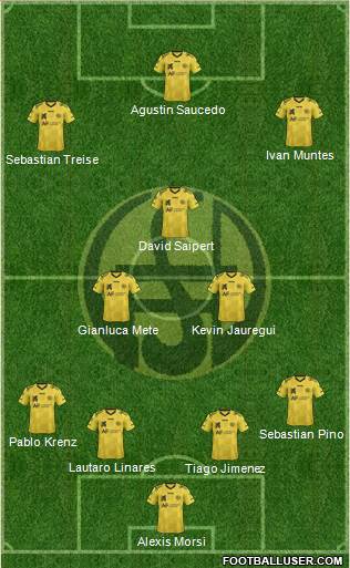 Flandria 4-3-3 football formation