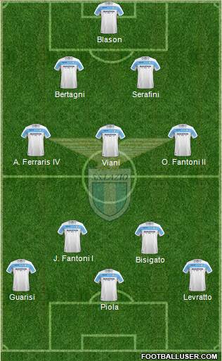 S.S. Lazio 3-4-3 football formation