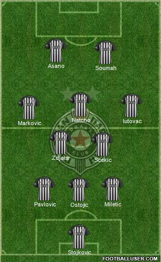 FK Partizan Beograd 3-5-2 football formation