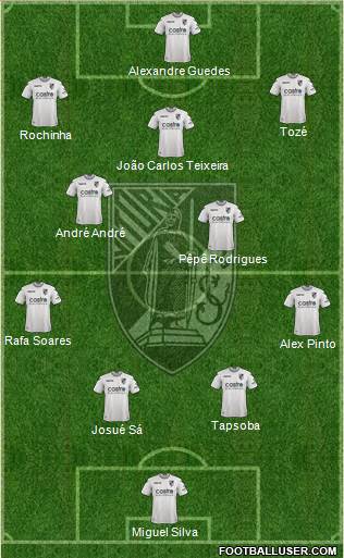 Vitória Sport Club 4-2-4 football formation