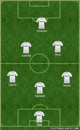 Leeds United 5-4-1 football formation