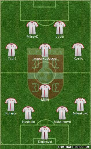 Serbia 4-1-3-2 football formation