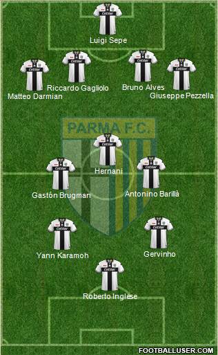 Parma 4-5-1 football formation