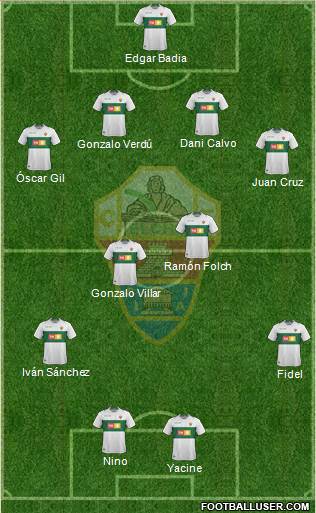 Elche C.F., S.A.D. 4-2-2-2 football formation