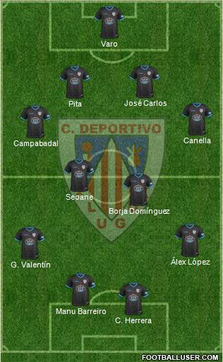 C.D. Lugo 4-2-4 football formation