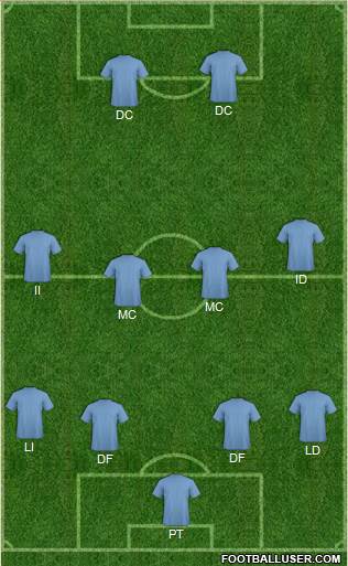 York City 5-4-1 football formation