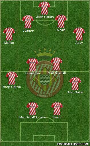 F.C. Girona 4-4-2 football formation