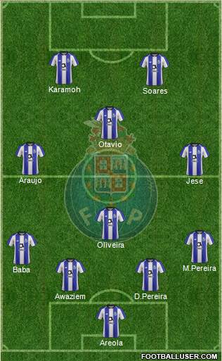 Futebol Clube do Porto - SAD 4-4-2 football formation