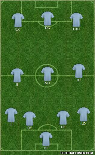 York City 4-3-3 football formation