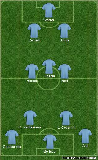 Dream Team 5-4-1 football formation