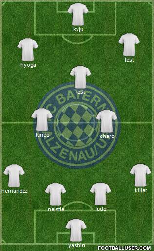 FC Bayern Alzenau 4-3-3 football formation