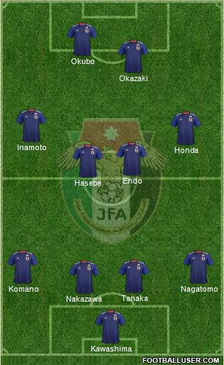 Japan 4-4-1-1 football formation